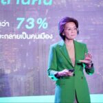 กางแผน 2023 ‘SENA’ ลุยขยายธุรกิจรับ Mega Trend  วางวิชั่นองค์กร สร้างคุณภาพชีวิตที่ดีให้กับทุกช่วงชีวิต