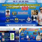 การควบคุมกำกับดูแลชาวต่างชาติที่เข้ามาพำนักอาศัยหรือเข้ามาท่องเที่ยวในประเทศไทย