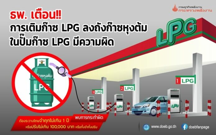 ระวัง