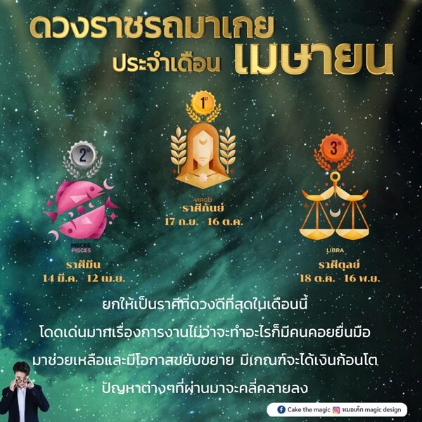 หมอเค้ก Magic stone เปิดอันดับ 3 ราศี ดวงราชรถมาเกย ประจำเดือนเมษายน มีเกณฑ์ได้เงินก้อนโต