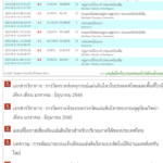 ระทึก! เชียงใหม่ แผ่นดินไหว จุดศูนย์กลาง อ.แม่แตง แรงสั่นสะเทือนชาวบ้านสัมผัสได้