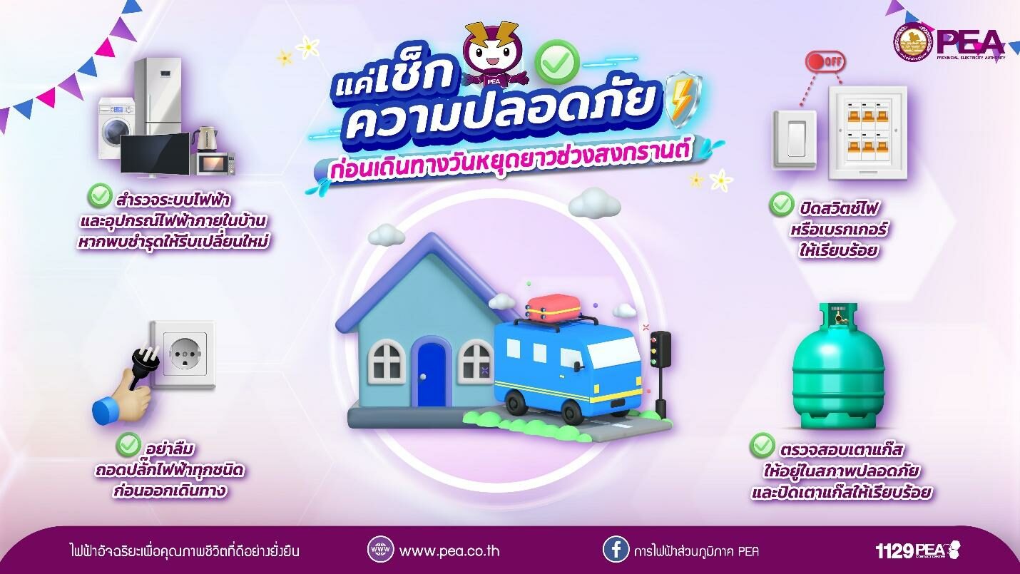 การไฟฟ้าส่วนภูมิภาค (PEA) มีความห่วงใยประชาชนในเรื่องการใช้ไฟฟ้า และการเดินทางในช่วงเทศกาลสงกรานต์ - ข่าวสด การไฟฟ้าส่วนภูมิภาค (Pea) มีความห่วงใยประชาชนในเรื่องการใช้ไฟฟ้า และการเดินทางในช่วงเทศกาลสงกรานต์ - ข่าวสด