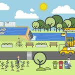 54 ปี กฟผ. มุ่ง Go Green เพื่อ Green Growth