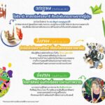 ‘Happy Journey with BEM 2023’ เอาใจสายอาร์ต พาทุกคนเปิดมุมมองใหม่ท่องไปยังโลกแห่งศิลปะ ภายใต้คอนเซปต์ ‘ART JOURNEY’ จัดเต็มเวิร์กชอปงานศิลปะตลอดปี 2566 ฟรี!
