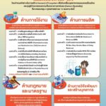 4 ยุทธศาสตร์ 15 แนวทาง ส่งเสริมแบตเตอรี่เป็นอุตสาหกรรม New S Curve