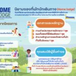กรมการท่องเที่ยวขอเชิญผู้ประกอบการที่พัก ที่ได้จดแจ้งเป็นที่พักที่ไม่เป็นโรงแรมเรียบร้อยแล้ว หรือ อยู่ระหว่างดำเนินการจดแจ้งที่พักที่ไม่เป็นโรงแรม