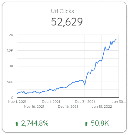 รับทำ SEO ในกรุงเทพให้ธุรกิจสุขภาพทางเพศ รับทำ SEO ในกรุงเทพให้ธุรกิจสุขภาพทางเพศ