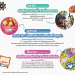 ‘Happy Journey with BEM 2023’ เอาใจสายอาร์ต พาทุกคนเปิดมุมมองใหม่ท่องไปยังโลกแห่งศิลปะ ภายใต้คอนเซปต์ ‘ART JOURNEY’ จัดเต็มเวิร์กชอปงานศิลปะตลอดปี 2566 ฟรี!