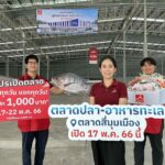 ตลาดสี่มุมเมือง ฉลองเปิดโซนใหม่อย่างยิ่งใหญ่ ตลาดปลา-อาหารทะเล อัดบิ๊กโปรโมชั่น ซื้อทุกวันแจกเงินสดทุกวัน วันละ 1,000 บาท เริ่ม 17-22 พฤษภาคม 2566 นี้