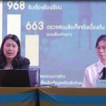 การเคหะแห่งชาติส่งเสริมการกำกับดูแลกิจการที่ดี มุ่งแก้ปัญหาคอร์รัปชัน จัดโครงการอบรมผู้ปฏิบัติงาน พร้อมขับเคลื่อนนโยบาย “No Gift Policy จากการปฏิบัติหน้าที่”