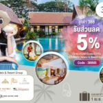 ลูกค้า 3BB เที่ยวทั่วไทยพร้อมรับสิทธิ์จองที่พักในราคาสุดฟิน ลดสูงสุด 50%