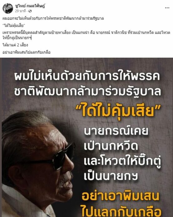 ชูวิทย์