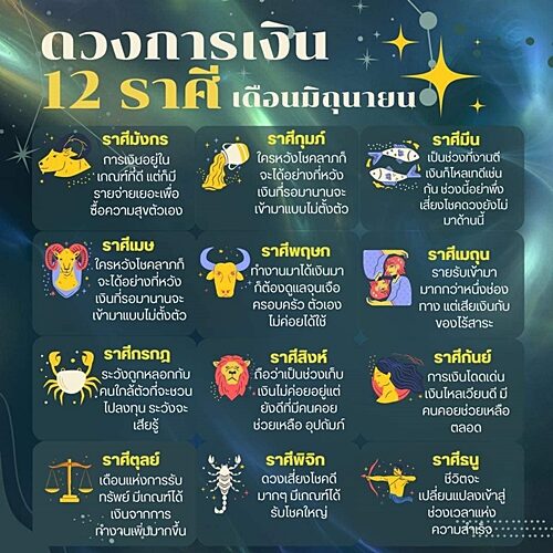 หมอเค้ก Magic stone เปิดดวงการเงิน 12 ราศี เดือนมิถุนายน ราศีใดเป็นช่วงานดีเงินก็ไหลเทดี