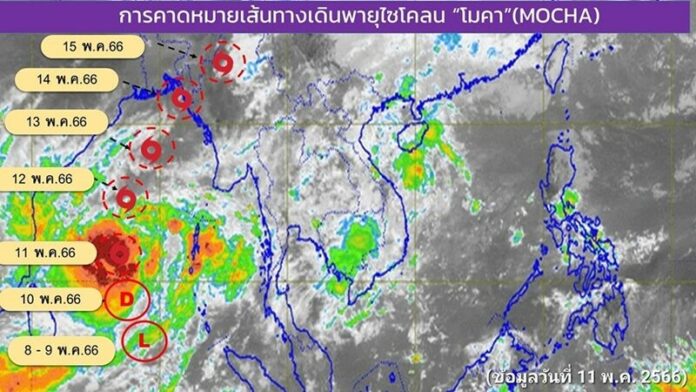 เส้นทาง