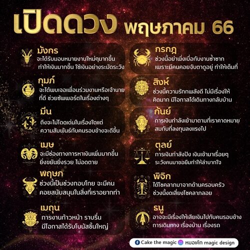 หมอเค้ก Magic stone เปิดดวงชะตา 12 ราศี เดือนพฤษภาคม 2566 ราศีใดยิ่งขยันยิ่งรวย