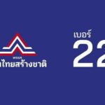 รทสช. ออกคลิปใหม่ 'ห่านกับไข่ทองคำ' หวังคะแนนเสียง ปชช.ช่วงโค้งสุดท้าย