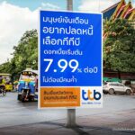 ทีเอ็มบีธนชาต เดินหน้าแก้หนี้ส่งมอบสินเชื่อสวัสดิการที่ดีที่สุดเพื่อมนุษย์เงินเดือน ดอกเบี้ยต่ำ  เริ่มต้นที่ 7.99% ต่อปี