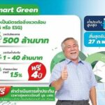 บสย.  เสริมแกร่ง  SMEs เข้มแข็ง เปิดพอร์ตค้ำ ธุรกิจสีเขียว