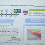 TCMA นำต้นแบบความร่วมมือลดโลกร้อน ร่วมแสดงใน Climate Solutions Fair ระหว่างการประชุมประจำปี UN ESCAP สมัยที่ 79
