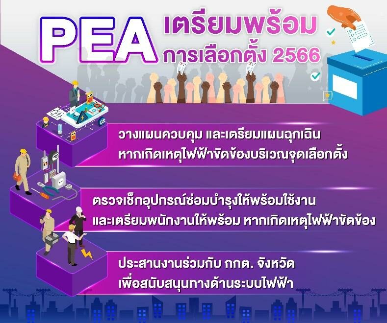 การไฟฟ้าส่วนภูมิภาค สนับสนุนด้านระบบไฟฟ้า การเลือกตั้งสมาชิกสภาผู้แทนราษฎร 14 พฤษภาคม 2566