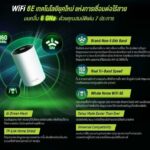 AIS Fibre ตอกย้ำที่ 1 ตัวจริงผู้ให้บริการเน็ตบ้าน ชูเทคโนโลยีสุดล้ำ WiFi 6E ต่อเนื่อง รายแรกในไทย