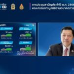 มูลนิธิสานอนาคตการศึกษา คอนเน็กซ์อีดี เปิดประชุมสามัญ ประจำปี 2566 เดินหน้าขับเคลื่อนการศึกษาไทย