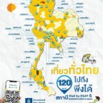 54 ปี กฟผ. มุ่ง Go Green เพื่อ Green Growth