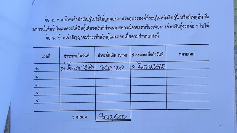 ตา 78 ช็อก! ไม่เคยกู้เงิน จู่ๆ เป็นหนี้ 8 แสน แจ้งความสหกรณ์ฯ ปลอมเอกสาร - ข่าวสด ตา 78 ช็อก! ไม่เคยกู้เงิน จู่ๆ เป็นหนี้ 8 แสน แจ้งความสหกรณ์ฯ ปลอมเอกสาร - ข่าวสด