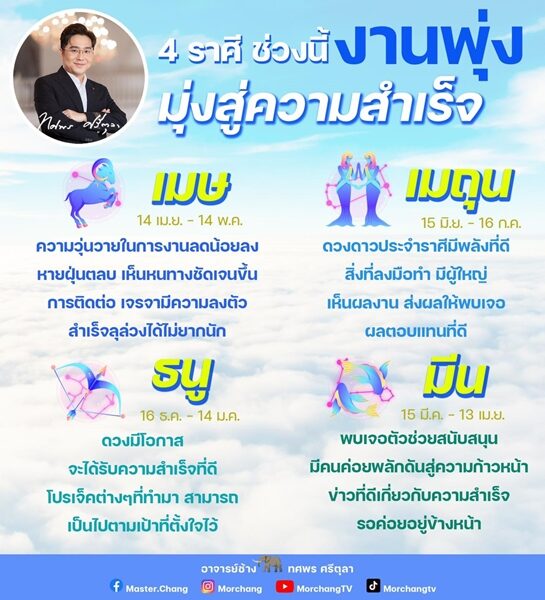 หมอช้าง เปิด ชะตา 4 ราศี ช่วงนี้งานพุ่ง มุ่งสู่ความสำเร็จ