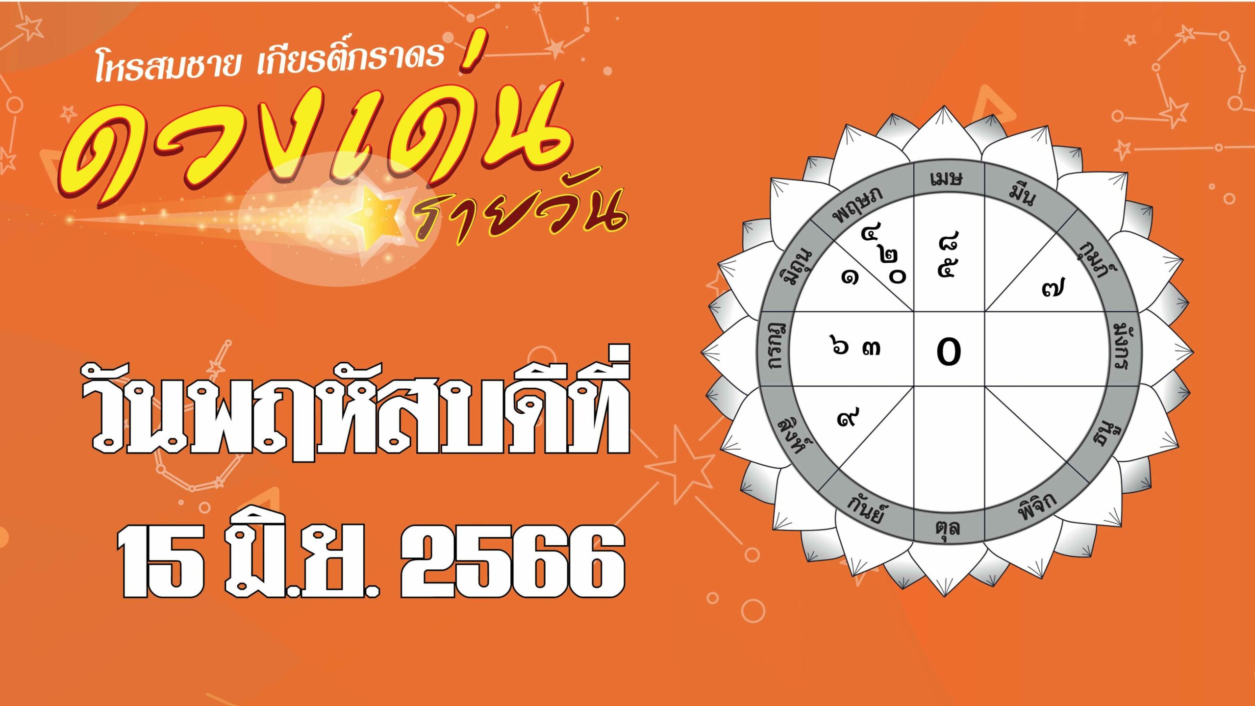 ข่าวเกี่ยวกับการเงิน