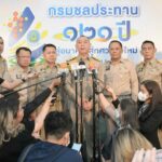 121 ปี กรมชลประทาน สู่อนาคต สู่ทศวรรษใหม่