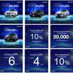 Millennium Auto Used Car จัดเต็ม! แลกรับเครดิตเงินคืน สุดคุ้ม!