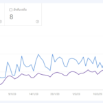 บริการรับทำ SEO ปรับแต่งเว็บไซต์เพื่อเพิ่มยอด Traffic กระตุ้นการขาย