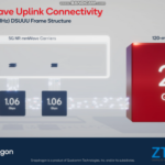 AIS จับมือ ZTE เปิดตัว 5G mmWave SA 