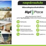 เปิดตัว "บิ๊กซี รีเทล" เดินหน้าสร้างระบบนิเวศธุรกิจค้าปลีก-ค้าส่งครบวงจร  เตรียมมอบประสบการณ์ชอปปิงที่ตอบโจทย์ทุกไลฟ์สไตล์