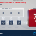 AIS จับมือ ZTE เปิดตัว 5G mmWave SA 