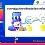 DITP เดินหน้าต่อเนื่อง ร่วมมือ Lazada เสริมองค์ความรู้ SMEs