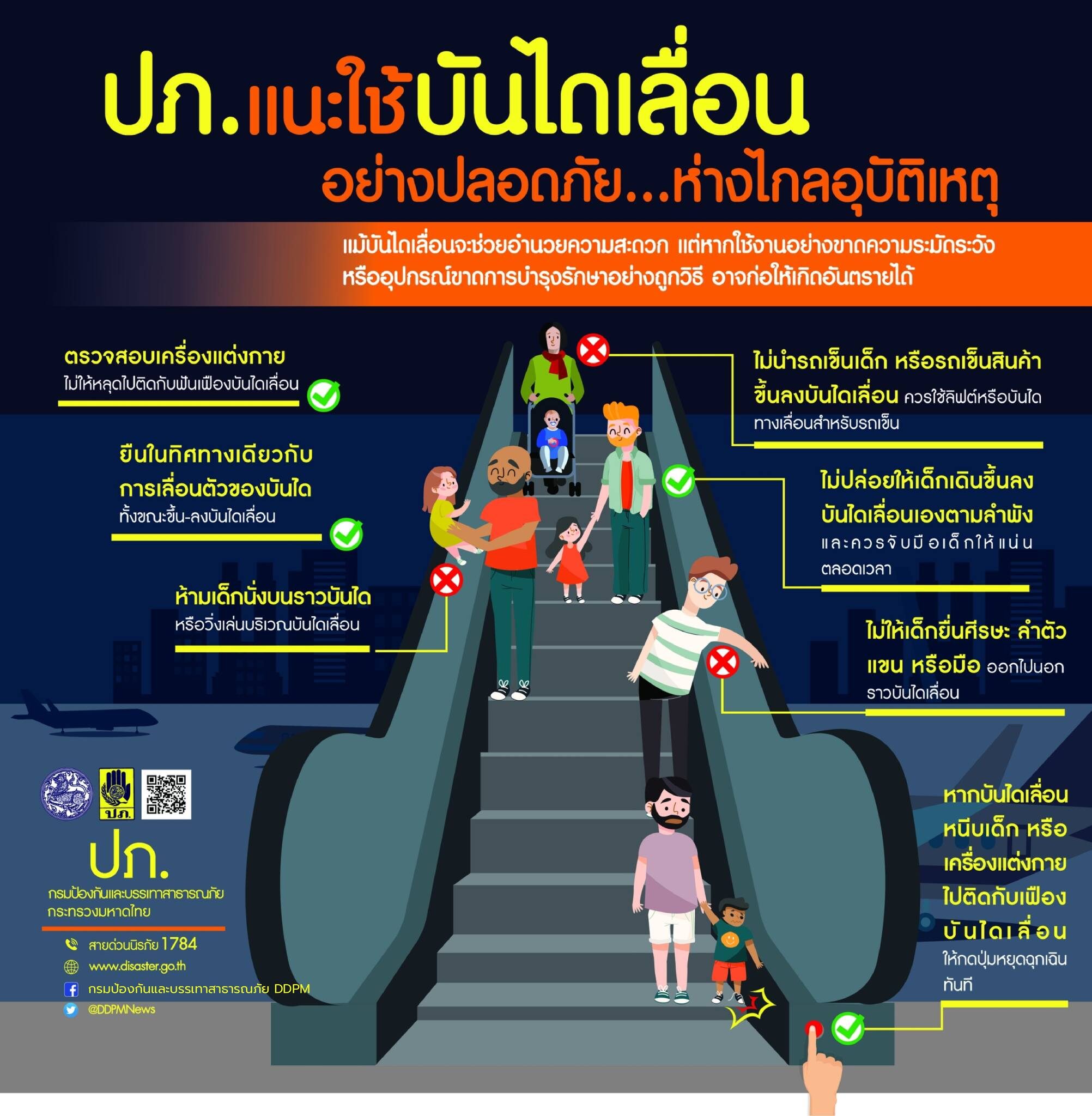 ภาพประกอบ