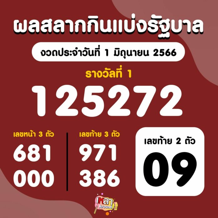 หวย
