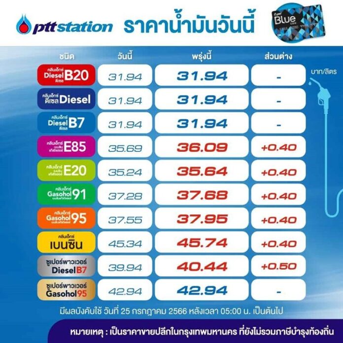 จ๊าก