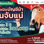 สำนักงานตำรวจแห่งชาติ ย้ำเปิดบัญชีม้า จำคุกสูงสุด 3 ปี