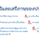 ประโยชน์ที่ประชาชนได้รับจากกฎหมายว่าด้วยการปรับเป็นพินัย