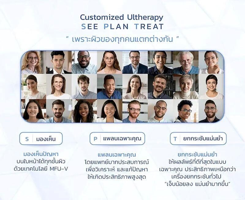 Ulthera เทคนิค SPT Ulthera เทคนิค SPT