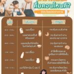 Soft Power เพื่อแก้ปัญหาปากท้อง