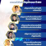 DAD ชวนร่วมกิจกรรมติดปีกอาวุธให้ผู้ประกอบการในยุคดิจิทัล