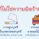 ประโยชน์ที่ประชาชนได้รับจากกฎหมายว่าด้วยการปรับเป็นพินัย