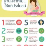 “นมแม่” คุณค่าไม่สิ้นสุดป้องกันโรคร้าย ลดเสี่ยงออทิสติก