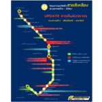 รฟม. เร่งรัดทยอยคืนผิวจราจรตามเส้นทางรถไฟฟ้าสายสีเหลือง