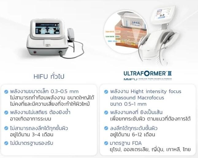 Hifu-ทั่วไป-VS-Ultraformer-III Hifu-ทั่วไป-VS-Ultraformer-III