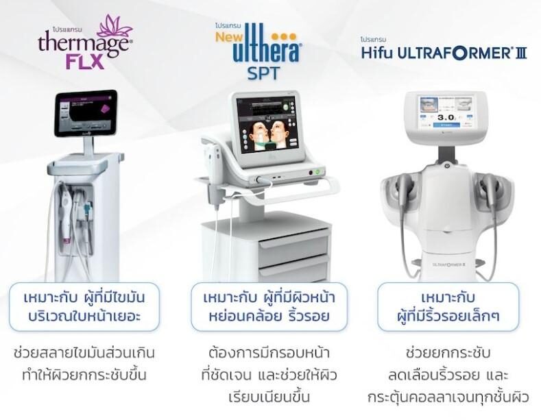 เปรียบเทียบ Ulthera VS THermage VS Hifu เปรียบเทียบ Ulthera VS THermage VS Hifu